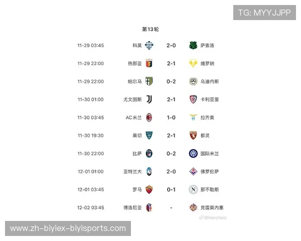 访问中国的意甲球队名单及赛事回顾